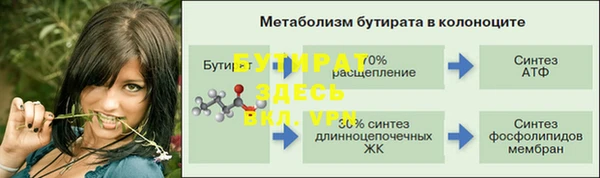 гашиш Баксан